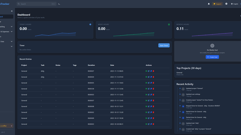 TimeTracker dashboard showing hours tracked this week and month, an active timer panel, and recent time entries